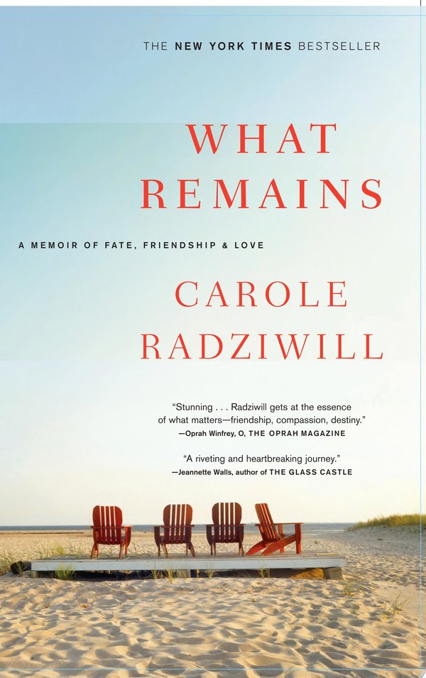 Cover of WHAT REMAINS