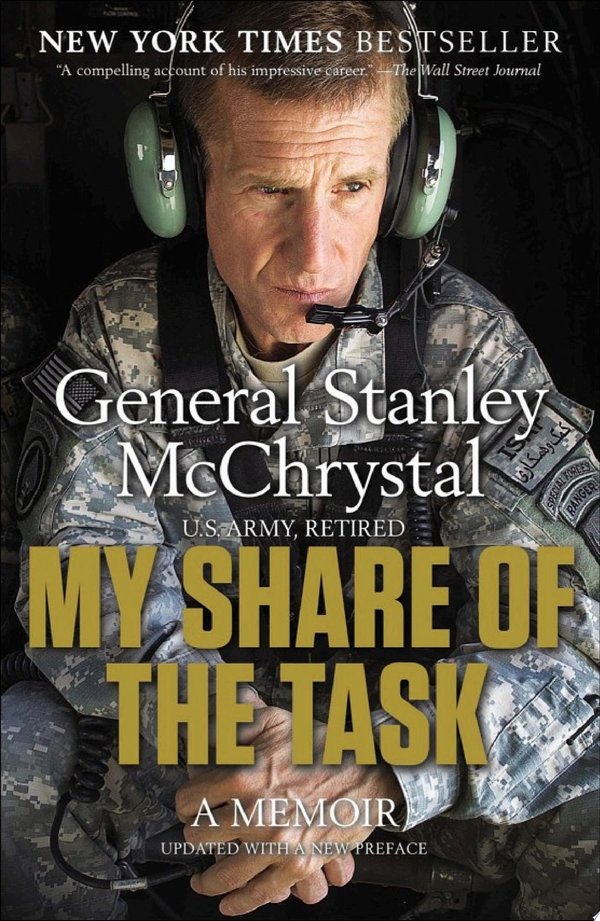 Cover of MY SHARE OF THE TASK