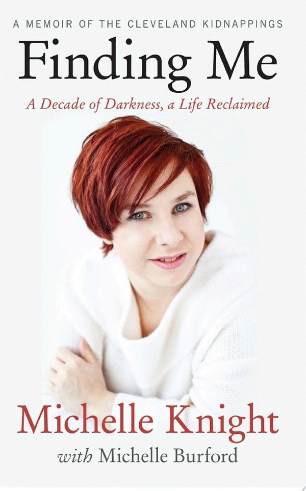 Cover of FINDING ME